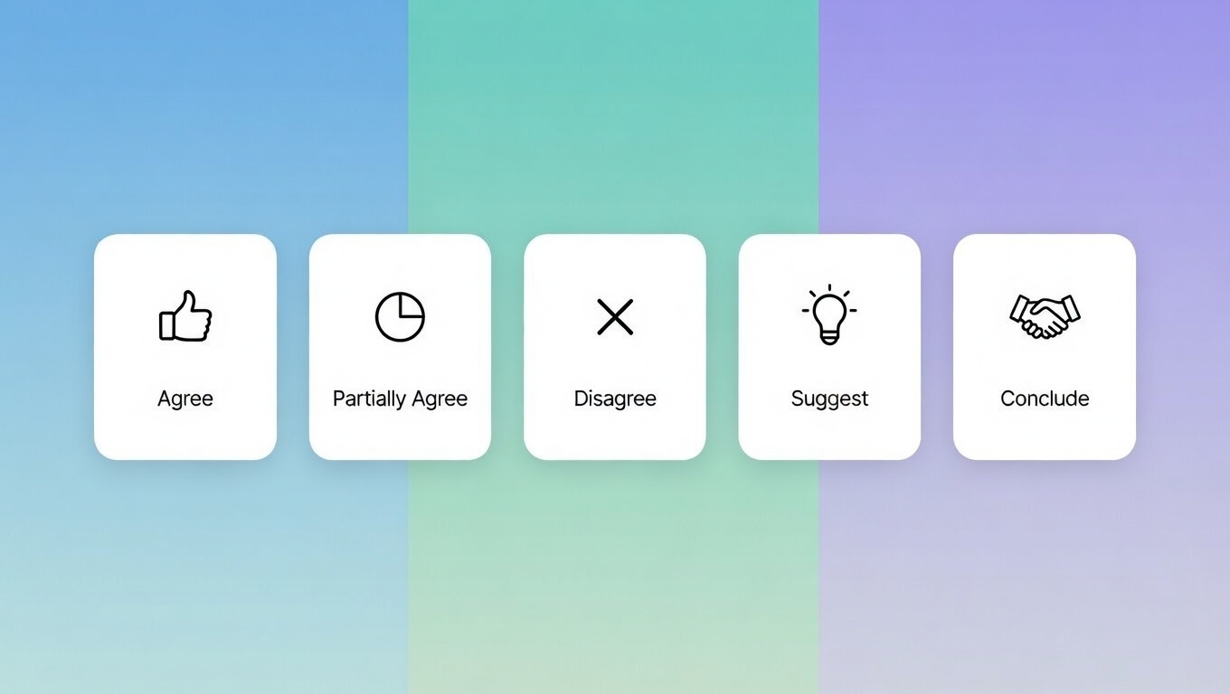 Redemittel cheat sheet organised by function: agree, disagree, suggest, counter, conclude